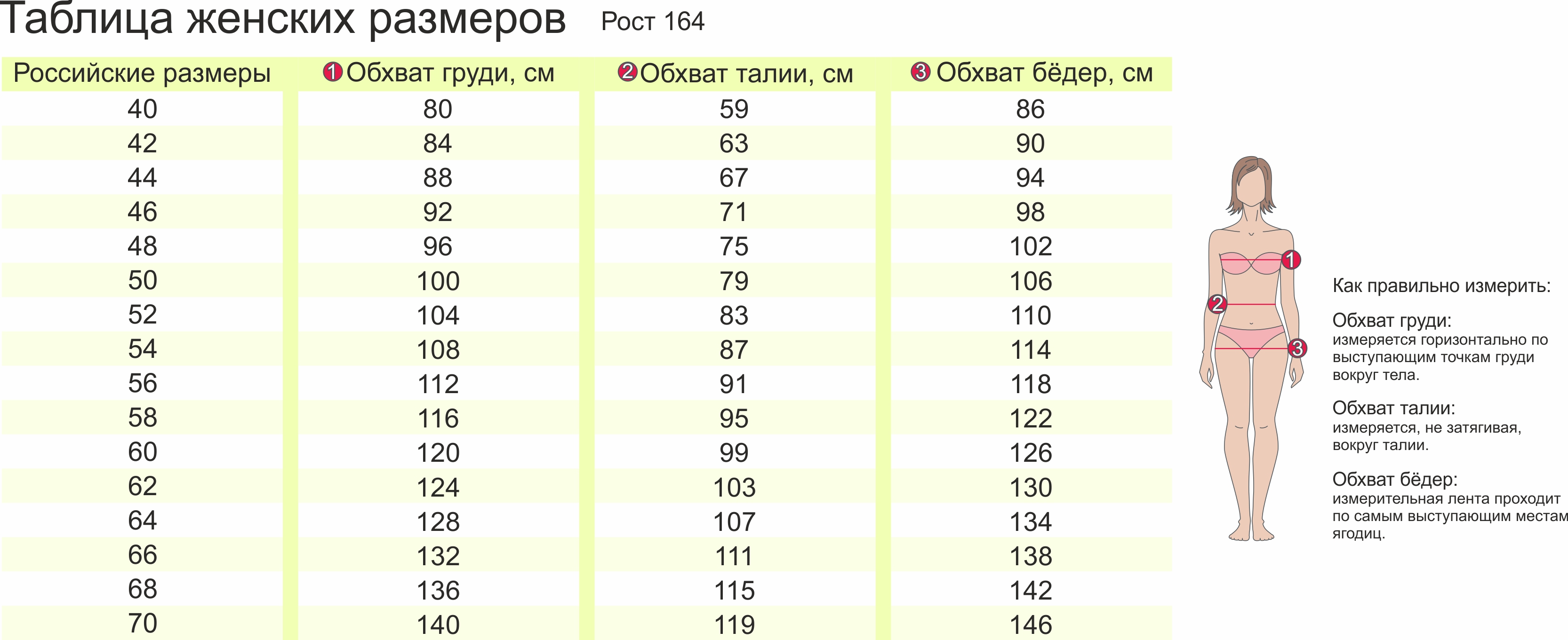 Ширин 42. Трикотаж Натали Иваново Размерная сетка. Натали Ивановский трикотаж Размерная сетка. Натали трикотаж Размерная сетка женская. Размерная сетка женской одежды Ивановский трикотаж Натали.