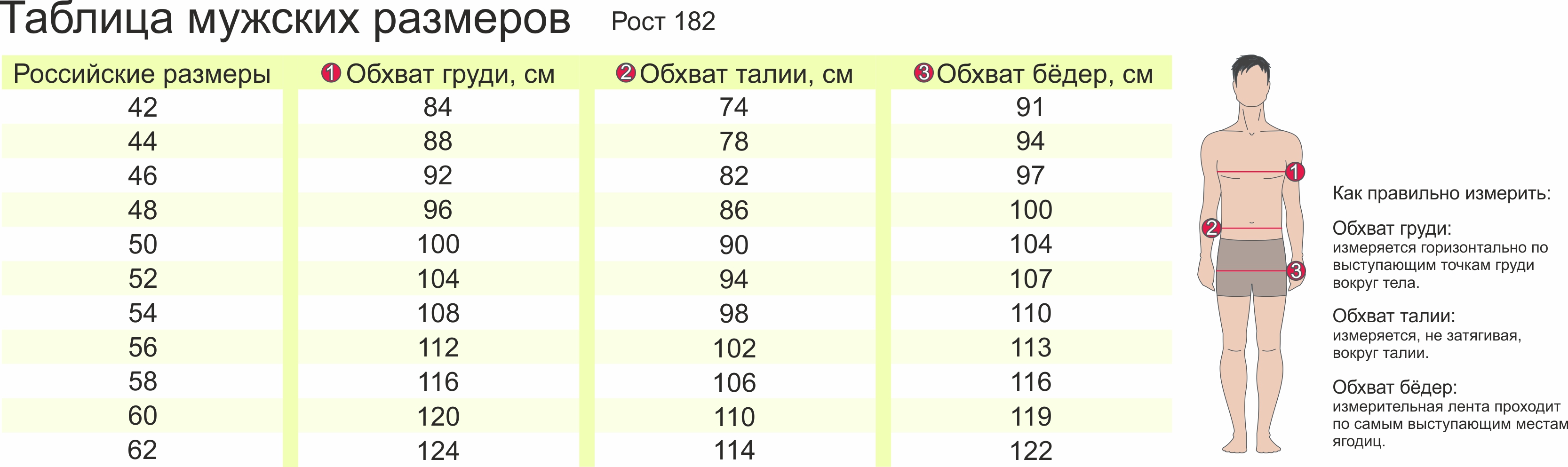 Натали Ивановский трикотаж Размерная сетка